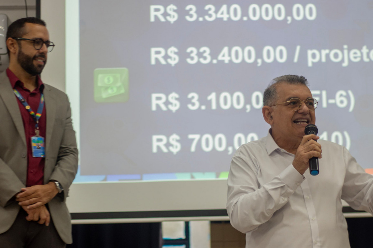 O programa O programa