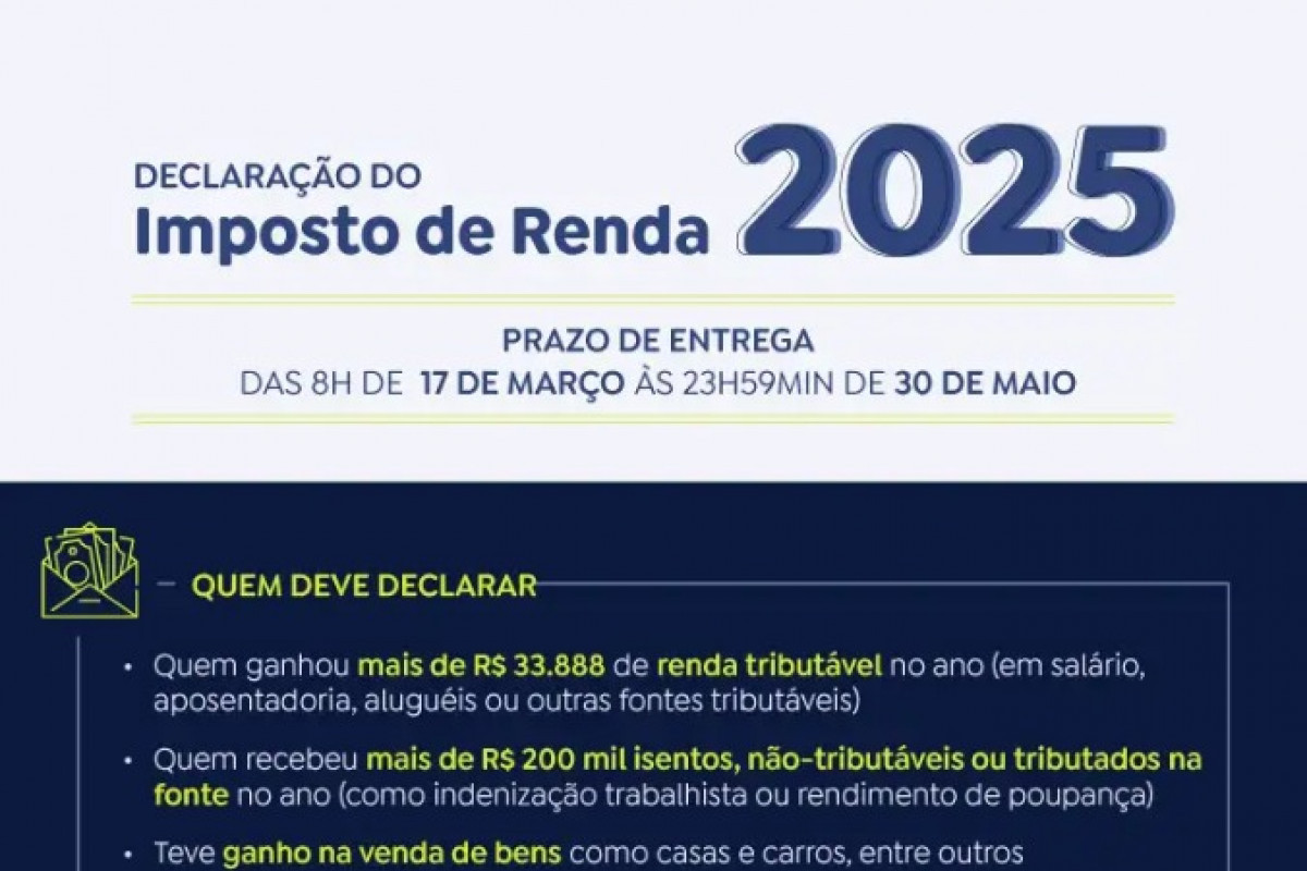 Imposto de Renda