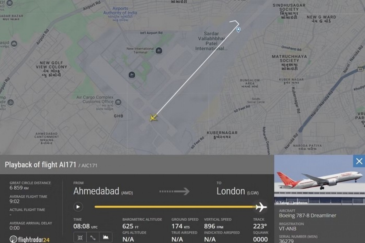 Rota do avião Boeing 787-8 Dreamliner, da Air India