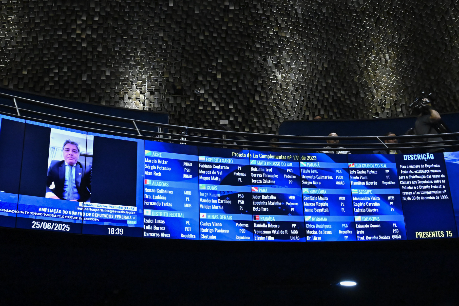 Plenário do Senado
