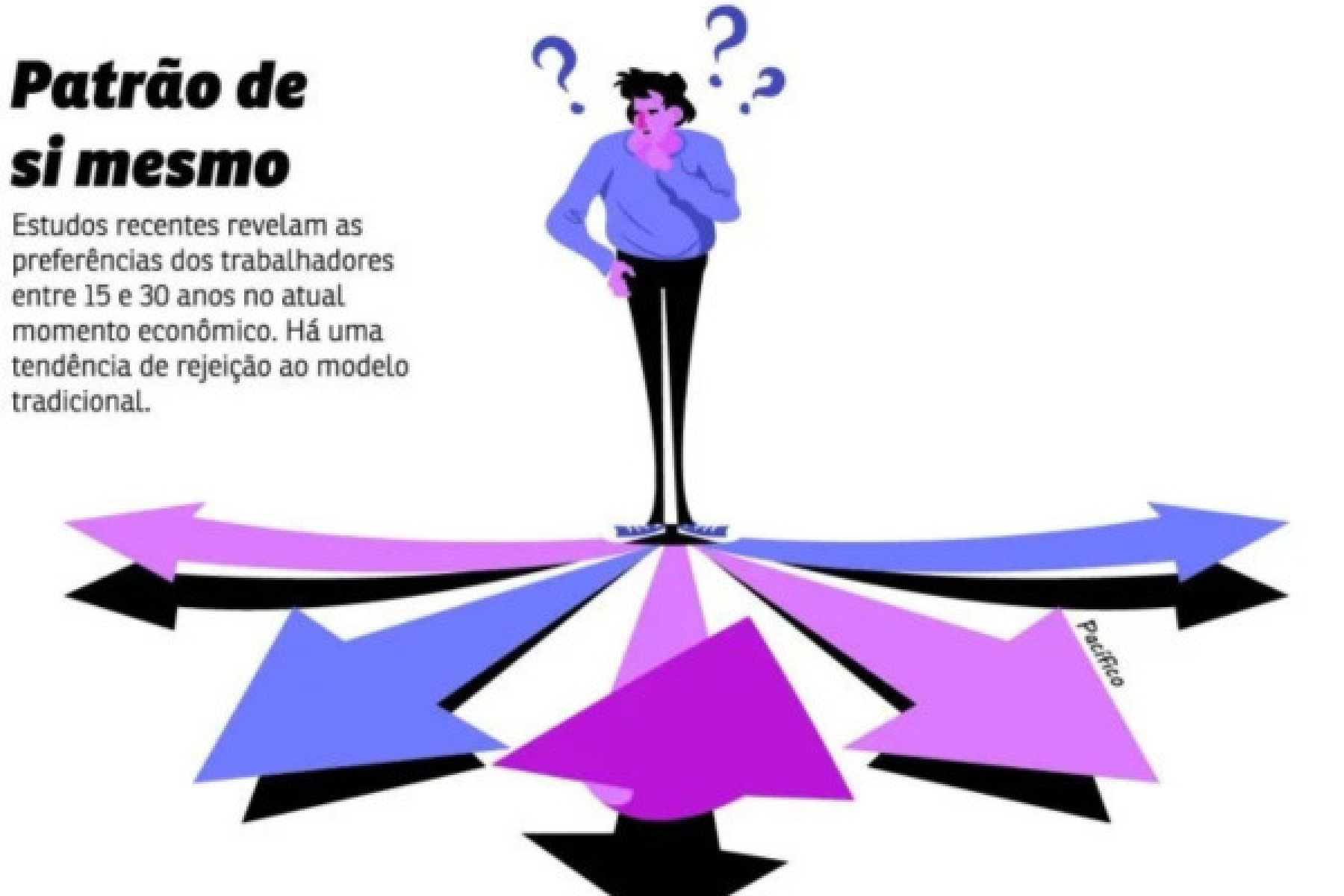 Foto: Arte