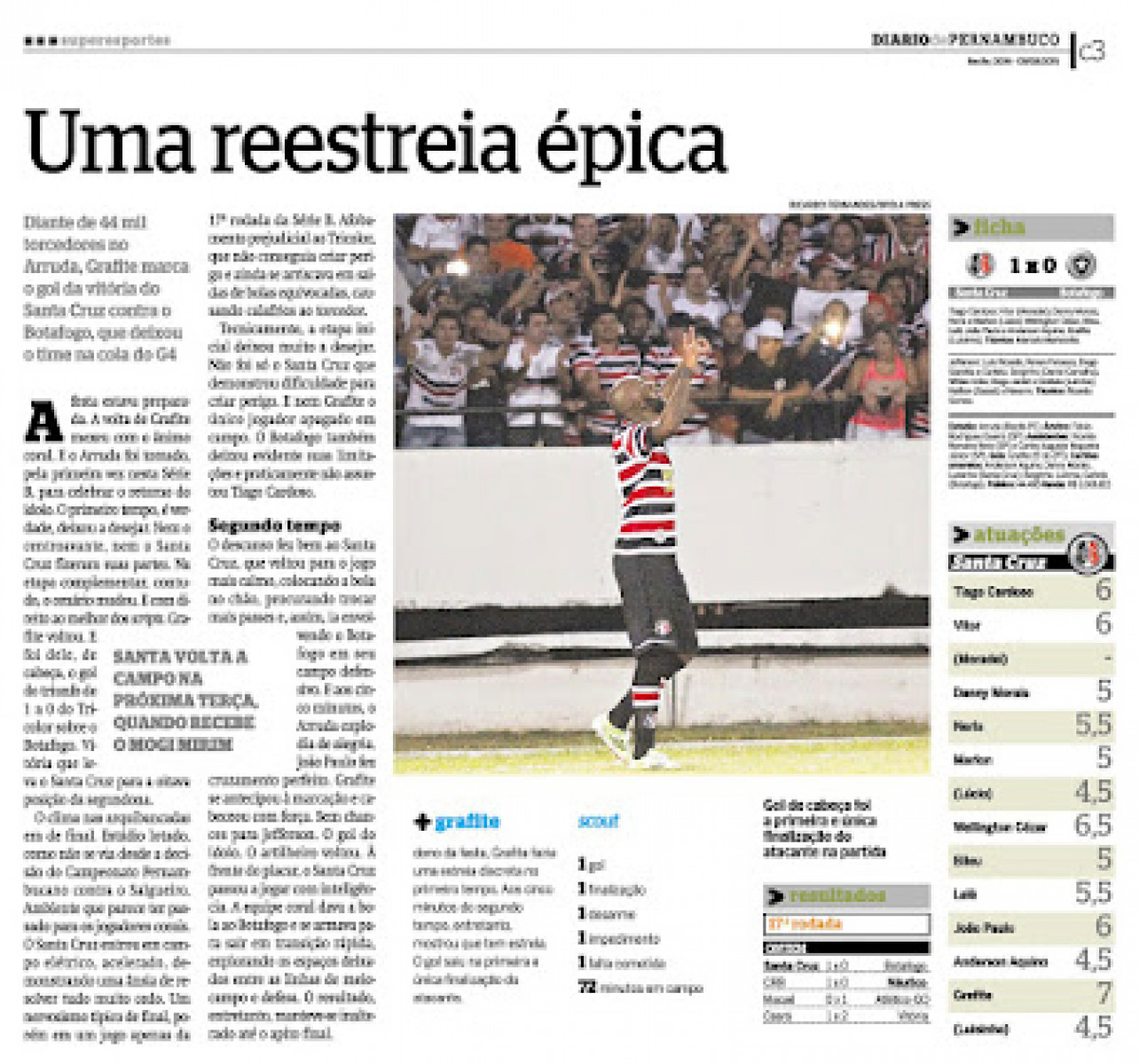 Diario de Pernambuco na reestreia de Grafite pelo Santa Cruz