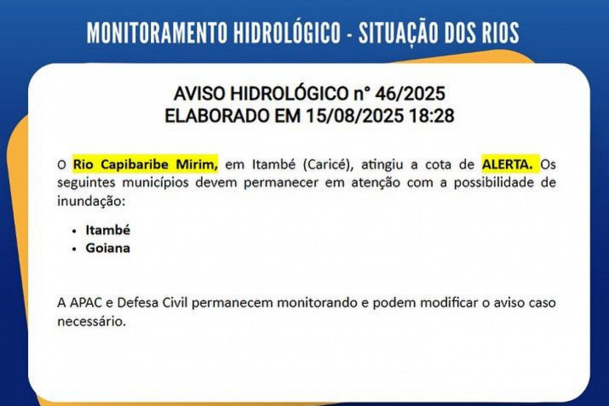 Boletim hidrológico da APAC do sábado (15/8)