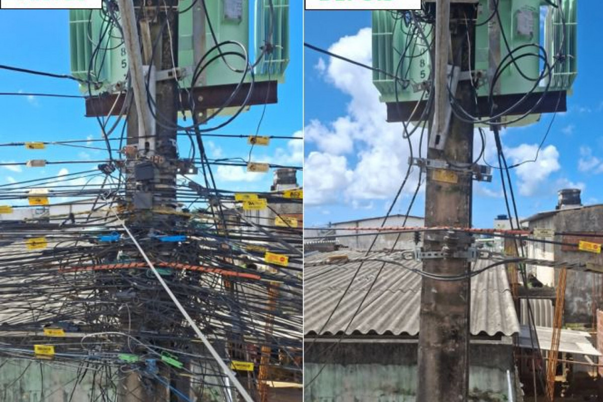 Operação segue até o final da semana no Ibura/Foto: Divulgação/Neoenergia