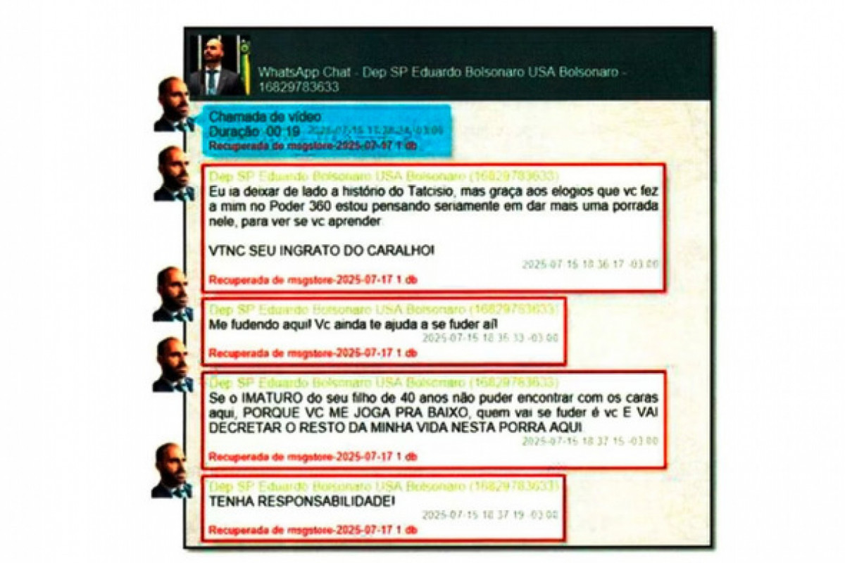 Mensagens de Eduardo a Bolsonaro/ReproduÃ§Ã£o