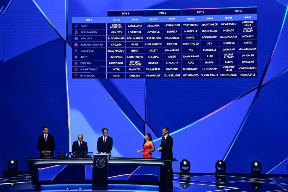 Sorteio da fase de Liga da Champions (Frederic Dides/AFP) Sorteio da fase de Liga da Champions/Frederic Dides/AFP
