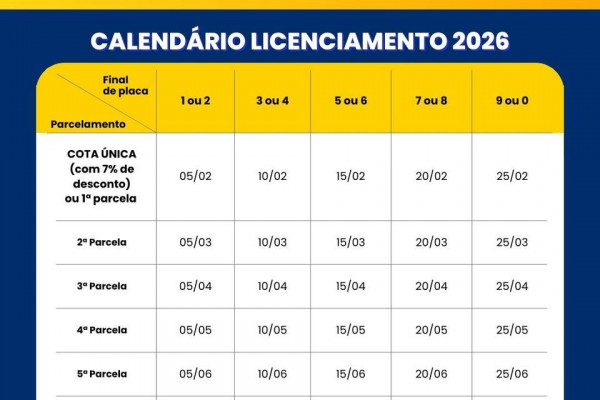 Calendário de pagamento do IPVA de 2026
