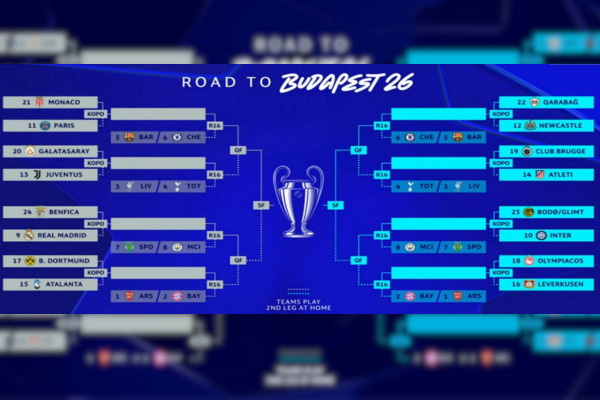 Foto: Reprodução/UEFA