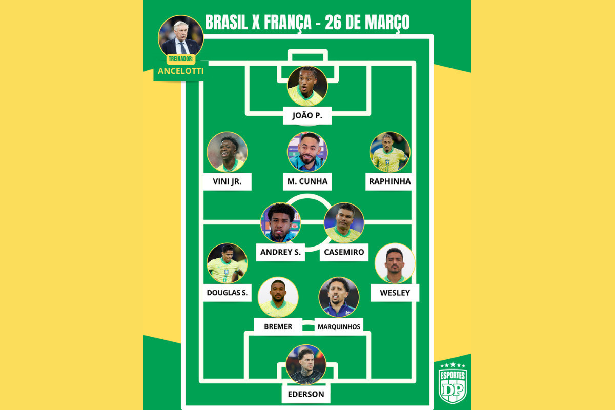 Brasil x França Ancelotti muda time titular; veja a provável escalação da Seleção.  (Fotos: Rafael Ribeiro/CBF | Arte/Diario de Pernambuco)