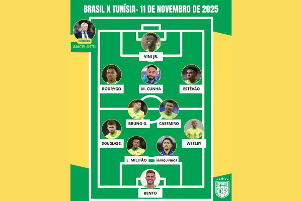 A escalação da Seleção Brasileira contra a Tunísia em 11 de novembro de 2025. 