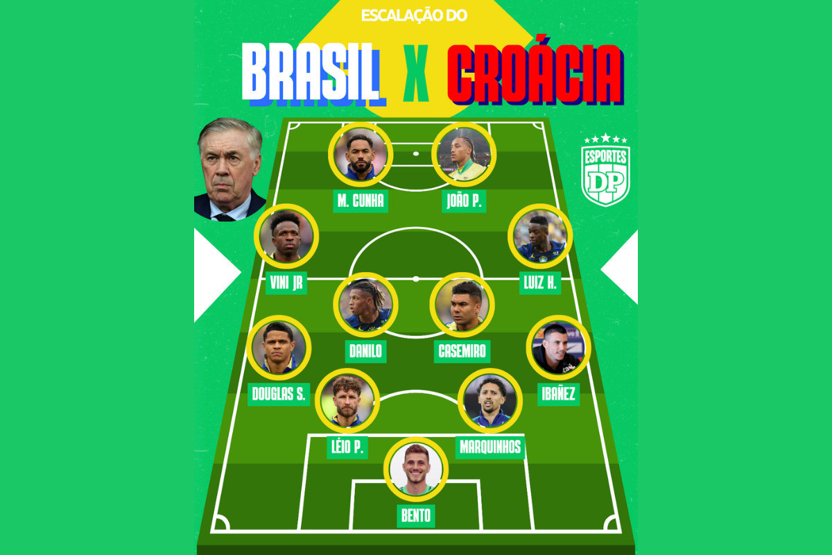 Veja a provável escalação da Seleção Brasileira contra Croácia: Ancelotti faz seis alterações no time titular.  (Fotos: Rafael Ribeiro/CBF | FRANCK FIFE / AFP | MICHAEL OWENS / GETTY IMAGES NORTH AMERICA / GETTY IMAGES VIA AFP | MADDIE MEYER / GETTY IMAGES NORTH AMERICA / GETTY IMAGES VIA AFP)