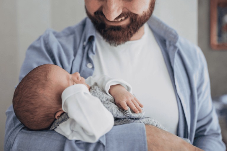 Pais terão até 20 dias de licença com nova lei/Foyo: Canva