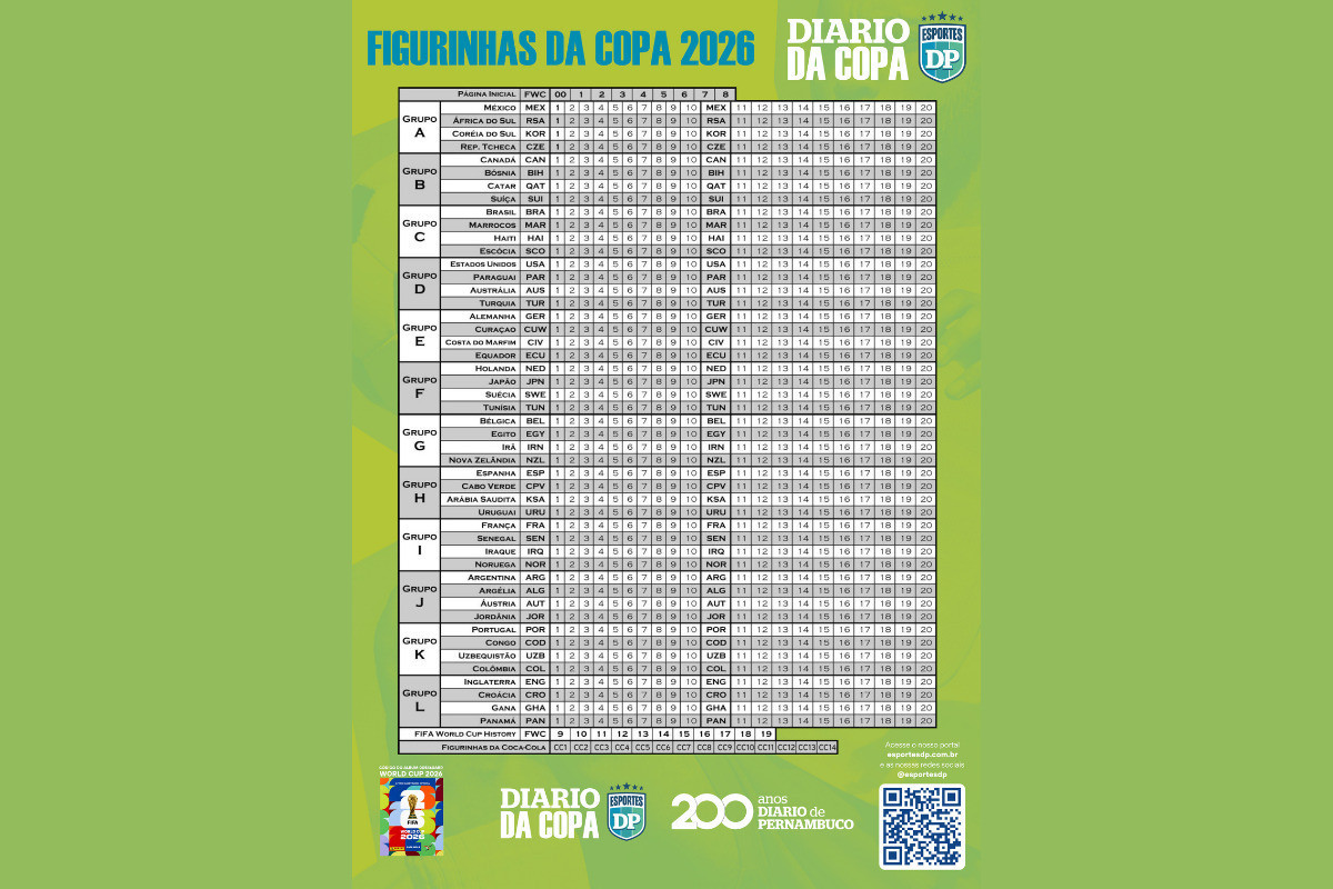 Álbum da Copa 2026: baixe a tabela completa para organizar suas figurinhas (Arte: Diario de Pernambuco)