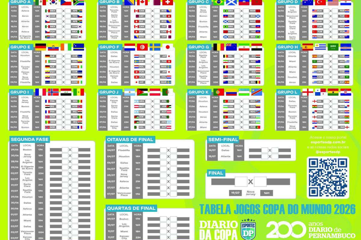 Tabela dos 104 jogos da Copa do Mundo.  (Arte: Diario de Pernambuco)