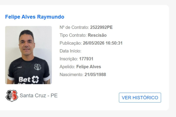 Rescisão entre Felipe Alves e Santa Cruz (Reprodução/BID/CBF)