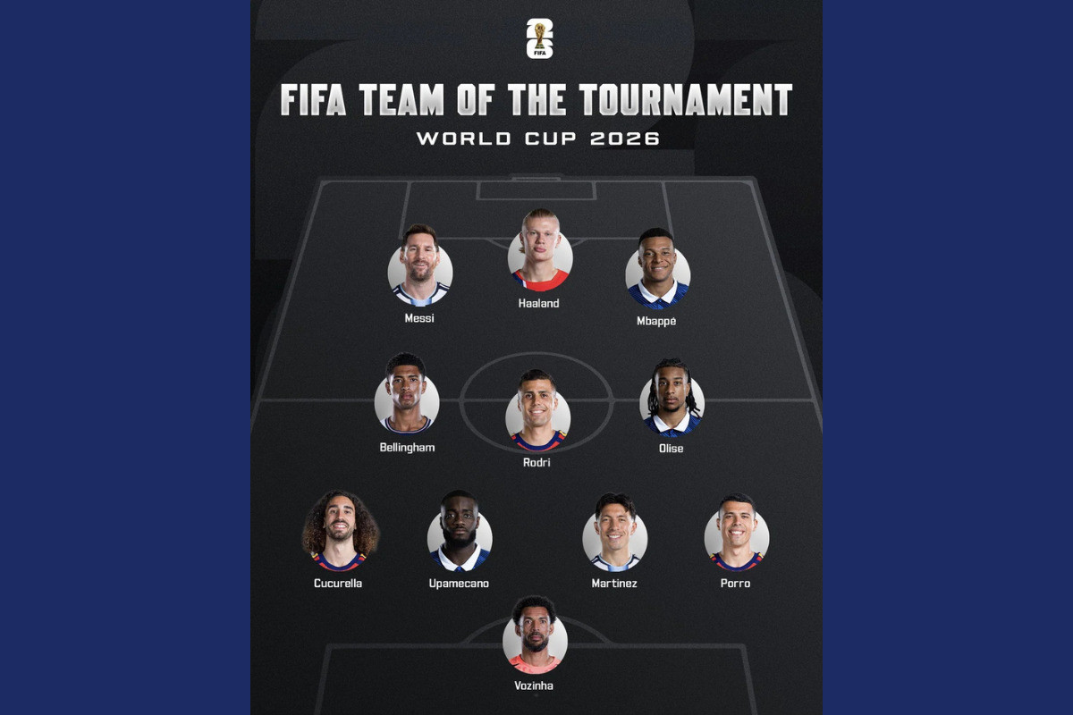 Sem brasileiros, Fifa anuncia seleção da Copa de 2026 com Messi, Mbappé e Haaland.  (Foto: Divulgação/FIFA)