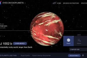 Foram analisadas informa&ccedil;&otilde;es de mais de 6 mil exoplanetas a partir de um banco de dados da Nasa
