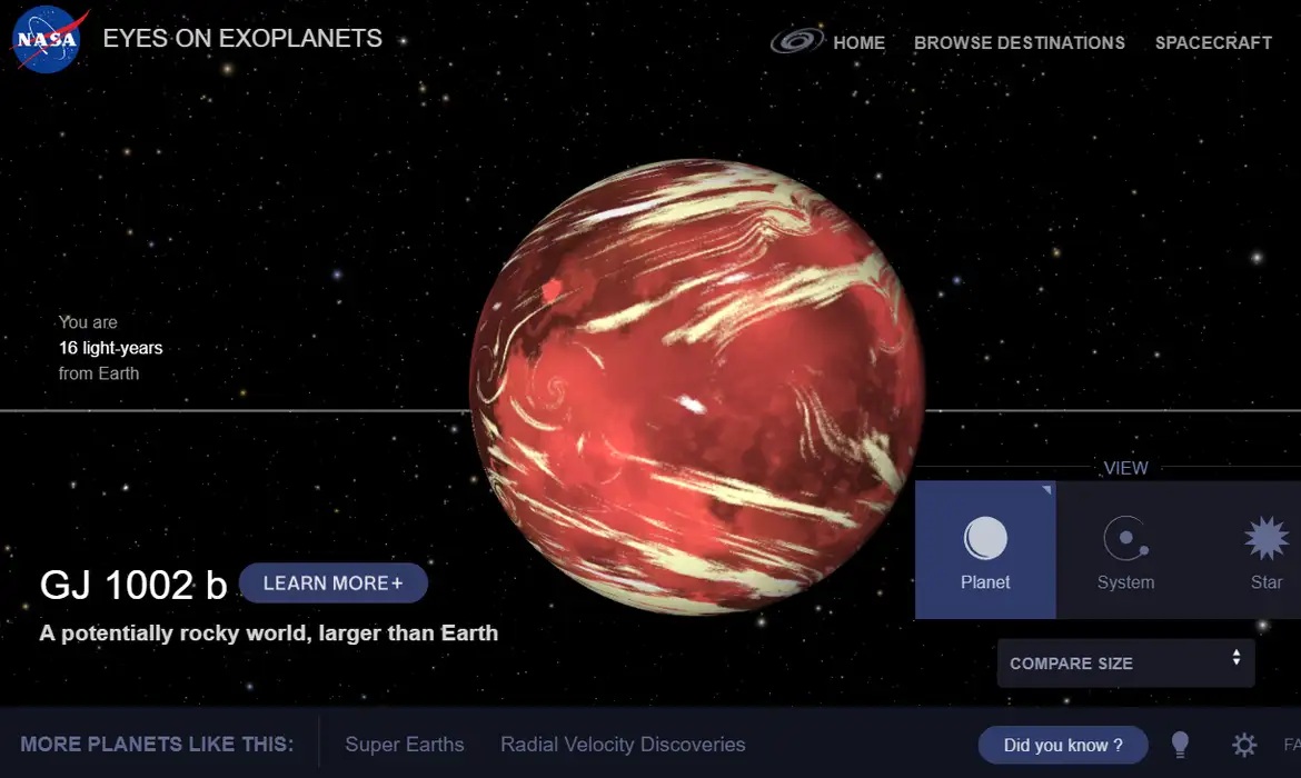 Foram analisadas informações de mais de 6 mil exoplanetas a partir de um banco de dados da Nasa
/Foto: Frame Nasa