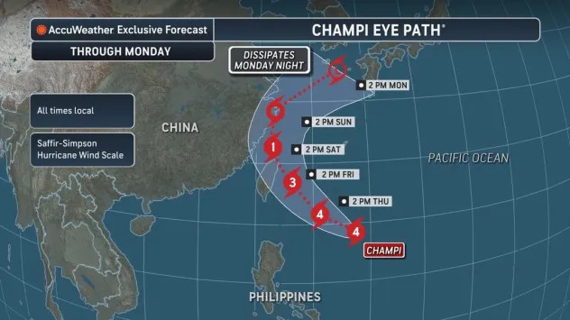 Tempestade avança pelo Pacífico Ocidental e mantém Taiwan, China e regiões das Filipinas em estado de alerta/Reprodução / Accuweather