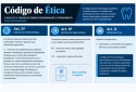 C&oacute;digo de &Eacute;tica Odontol&oacute;gica pro&iacute;be a discrimina&ccedil;&atilde;o  - Arte/DP