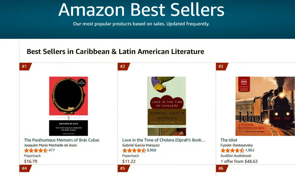 Machado de Assis  um escritor brasileiro do sculo XIX (foto: Reproduo/Amazon )
