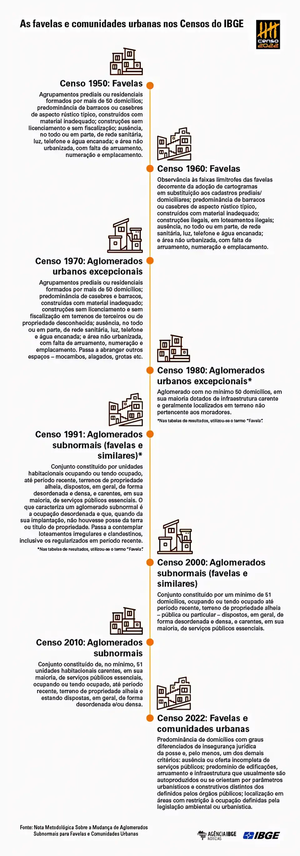  (Edio: Ndia Franco)