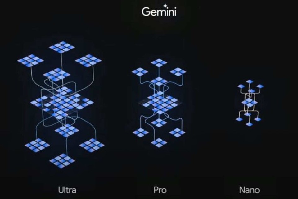 Google lança o Gemini, o maior e mais capaz modelo de IA da