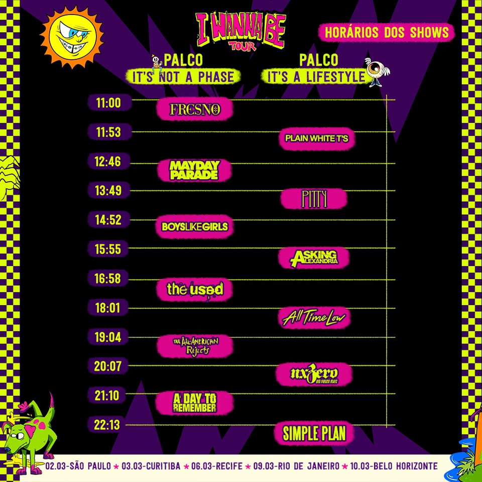 I Wanna Be Tour passar por Pernambuco no dia 6 de maro (Divulgao)