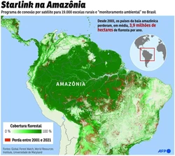Governo negocia com Musk monitoramento da Amazônia (Foto: AFP)