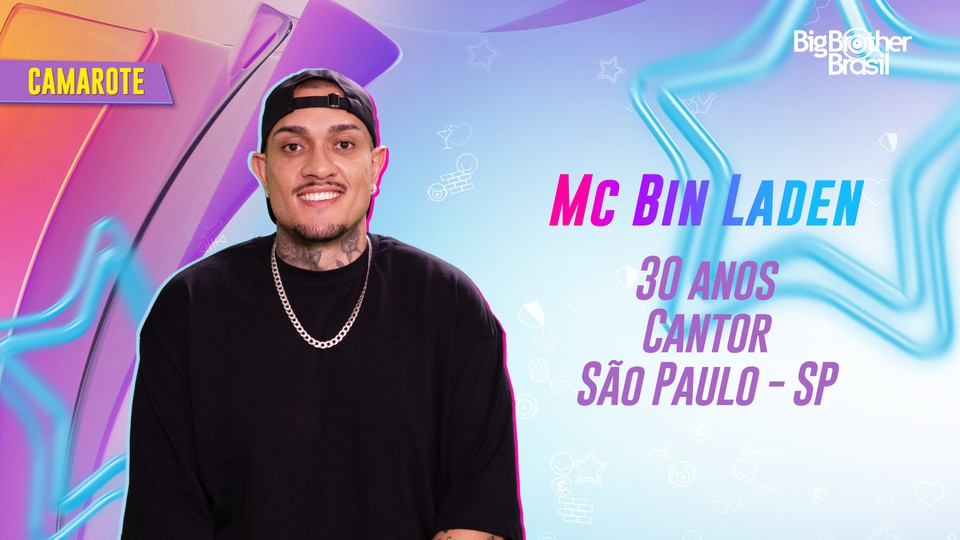 Participantes do BBB 24: veja lista de confirmados nesta sexta (05)