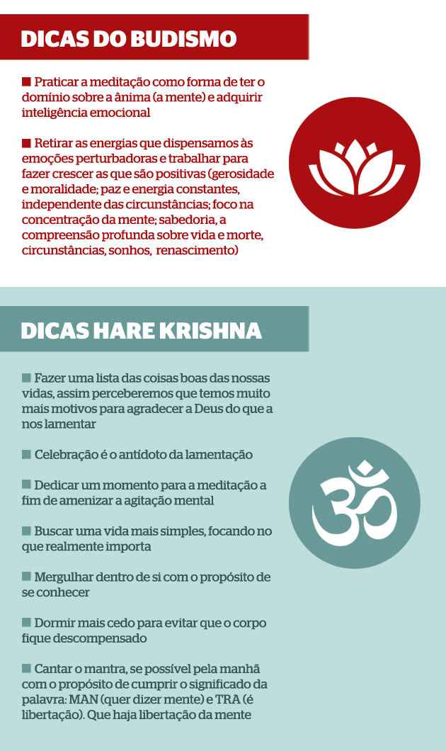 Significado de Hare Krishna, PDF, Mantra