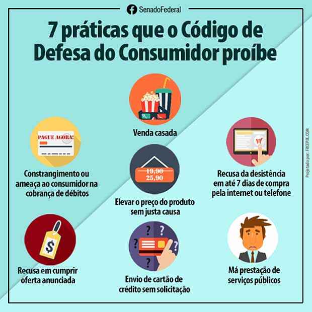 Como fazer a redação de um assunto?