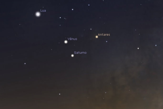 Diagrama mostra como ser o encontro de Vnus e Saturno nas proximidades de Antares. Fenmeno poder ser visto no cu brasileiro a partir desta madrugada. (Foto: Reproduo Stellarium/Observatrio Nacional)