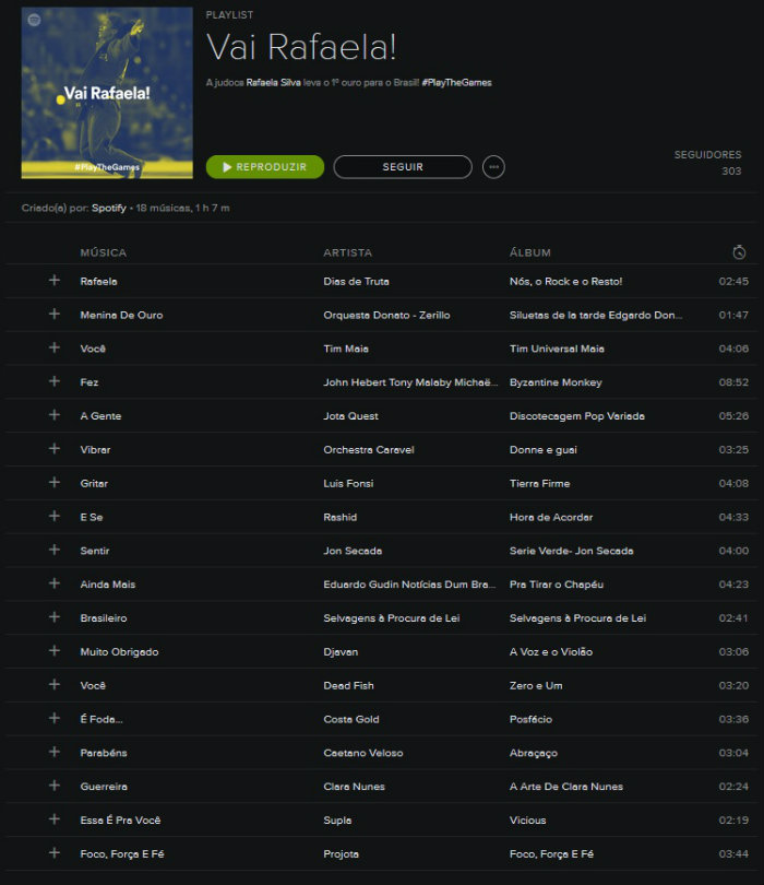 Tag Playlist O pior é quando terminam po você. reviews titogtighprolen ml