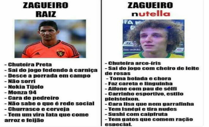 Celular Raiz Vs Celular Nutella