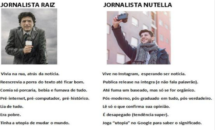 Raiz vs nutella