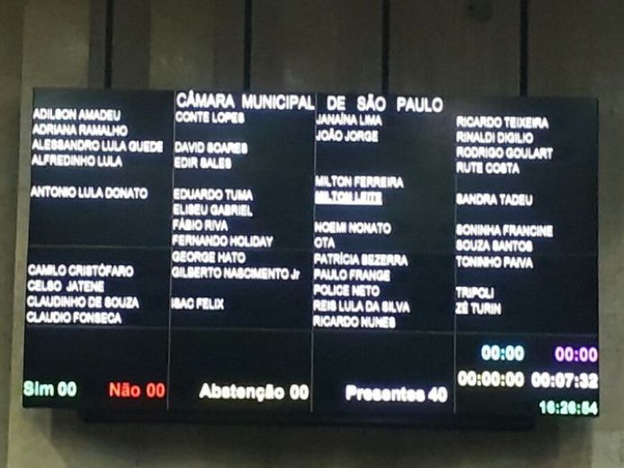 Painel da Cmara Municipal de So Paulo com os novos sobrenomes. Foto: Estado