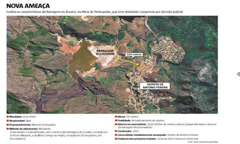 Declarao da empresa esto em ao da Justia que interdita a Mina de Timbopeba, em Ouro Preto, tambm da Vale. Foto: Ao judicial/ Google Maps