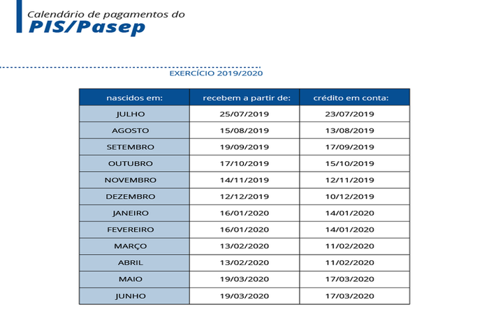 Arte/EBC