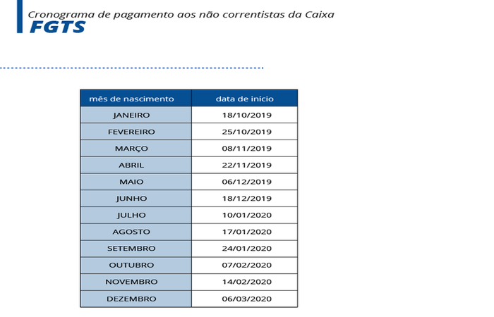 Agência Brasil