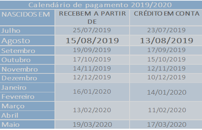 Agncia Brasil