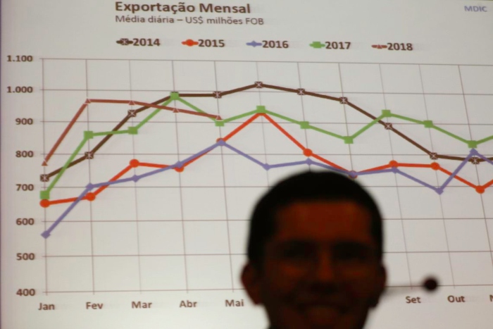 Foto: Fabio Rodrigues Pozzebom/Agência Brasil. (Foto: Fabio Rodrigues Pozzebom/Agência Brasil.) Foto: Fabio Rodrigues Pozzebom/Agência Brasil. (Foto: Fabio Rodrigues Pozzebom/Agência Brasil.)