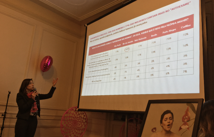 Mrjori Dulcine, diretora mdica da Pfizer, apresenta resultados da pesquisa. Foto: Diogo Cavalcante/DP.