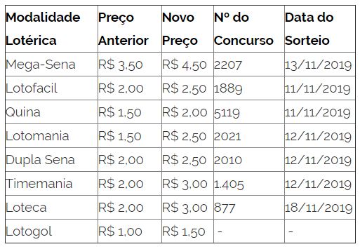 o que significa abaixo de 2.5 na aposta esportiva