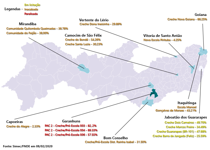 Status das obras no concludas.