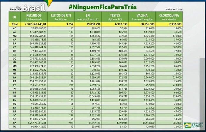  (Foto: Reprodução/Twitter)