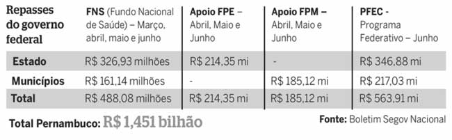  (Foto: DP Arte)