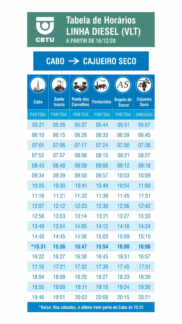 CBTU altera horários de VLTs da Linha Diesel