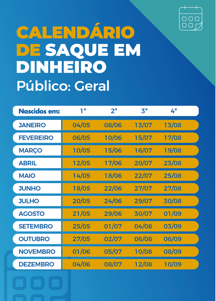 (Arte: Agência Brasil) (Arte: Agência Brasil)