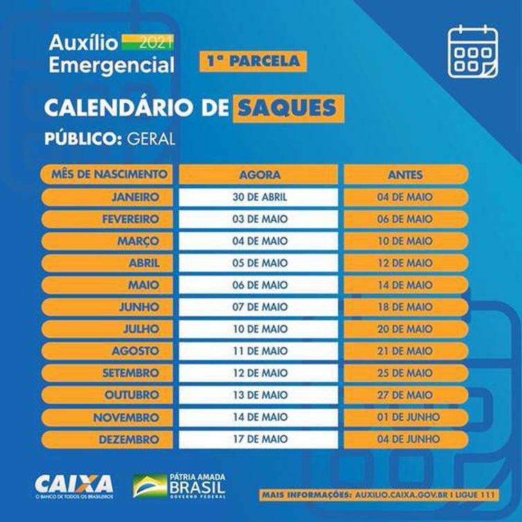(Arte: Agência Brasil) (Arte: Agência Brasil)